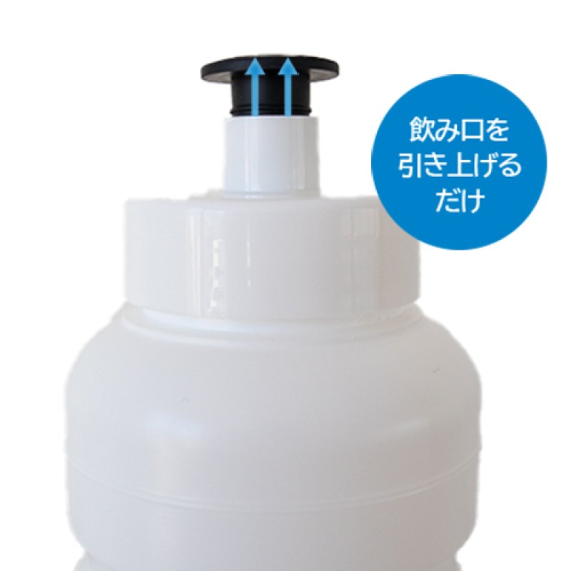 画像3: GUARDスクイズボトル (3)