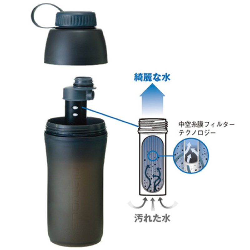 Platypus 水のろ過システム 4リットル Platypus 水のろ過システム 4リットル
